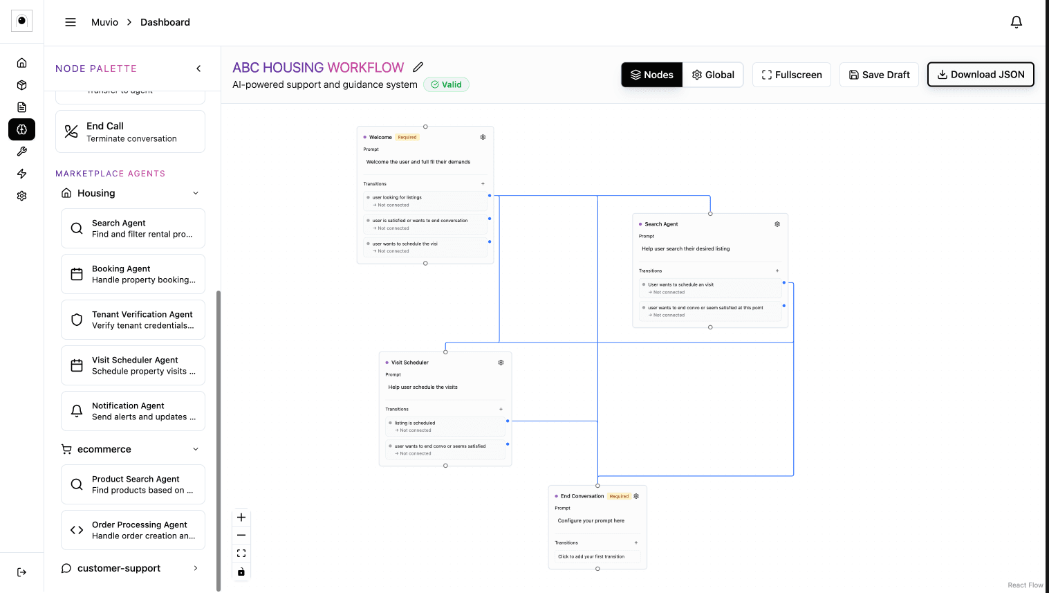 Introducing Muvio Agents: Build and Deploy Marketplace Agents in Seconds